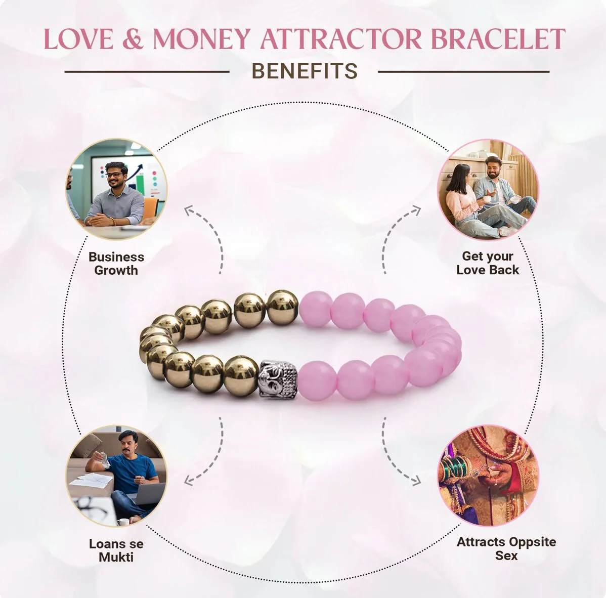 Money & Love Combo Attractor Rakhi Bracelet (1 Pc) - Image 2