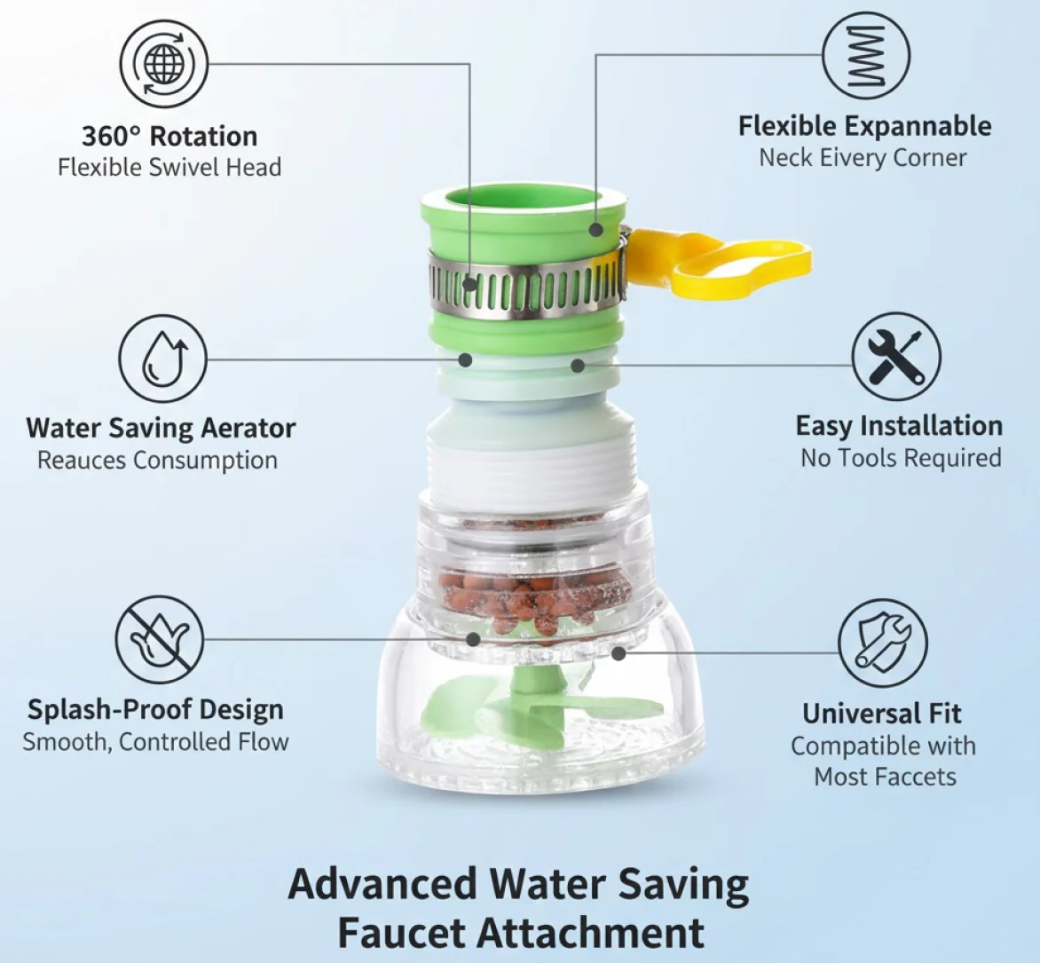 360 Degree Water Saving Faucet Expandable Water Valve Splash Regulator - Image 2