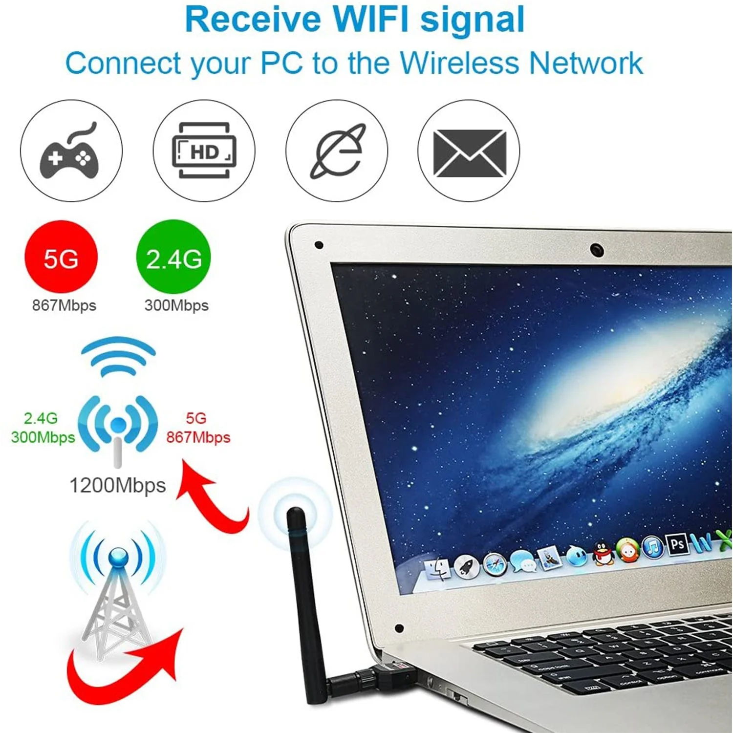 USB WiFi Receiver for Household and Office Daily Internet Use Suitable for  People - Image 8