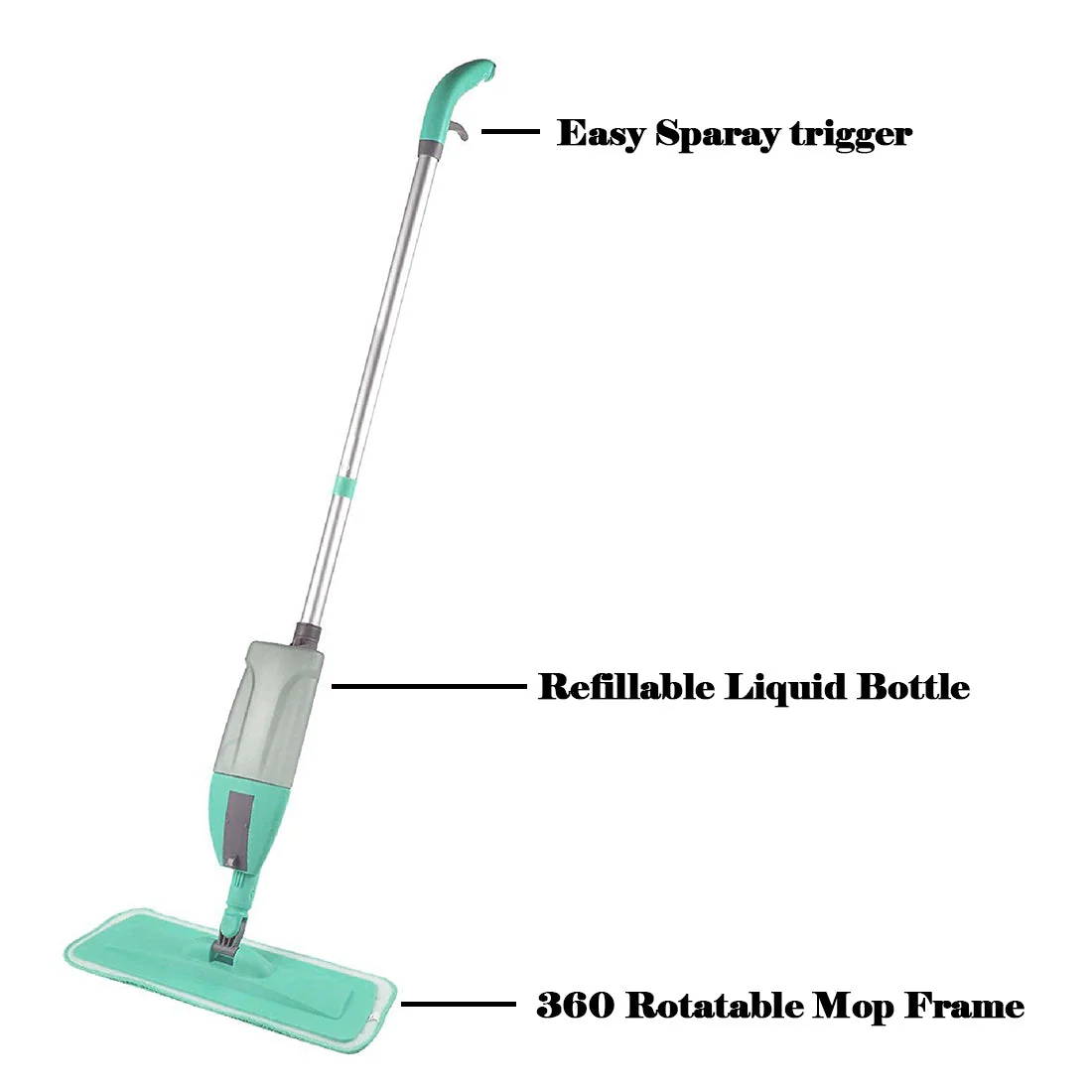 Cleaning 360 Degree Healthy Spray Mop with Removable Washable Cleaning Pad - Image 8