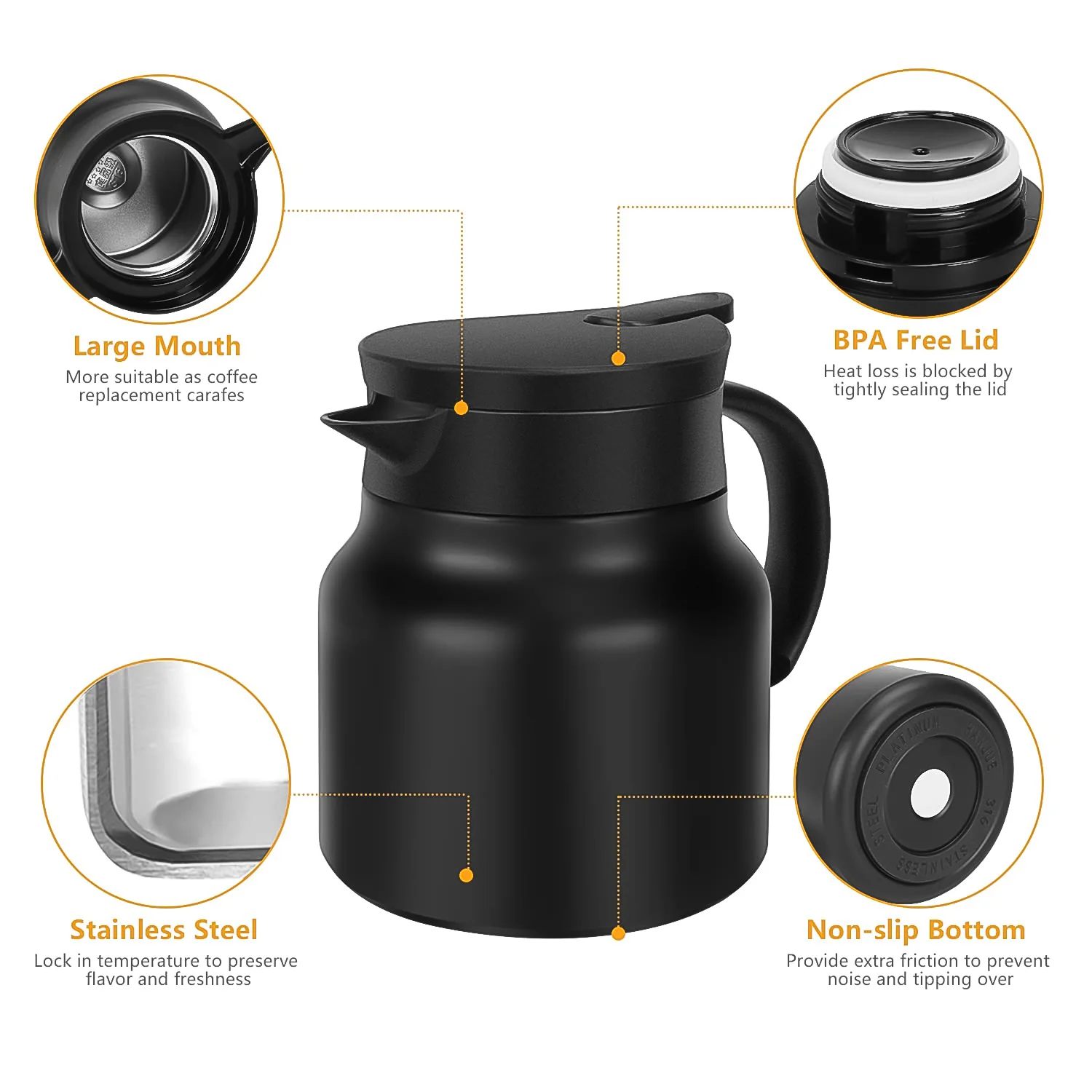 Thermal Coffee Carafe & Water Bottles with LED Display (500 ml & 1000 ml) - Image 6