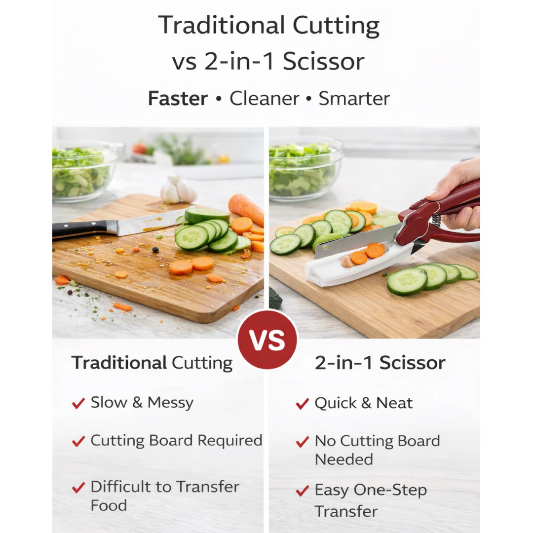 2-in-1 Kitchen Scissor – Spring Locking Knife & Chopping Board (1 Pc) - Image 6