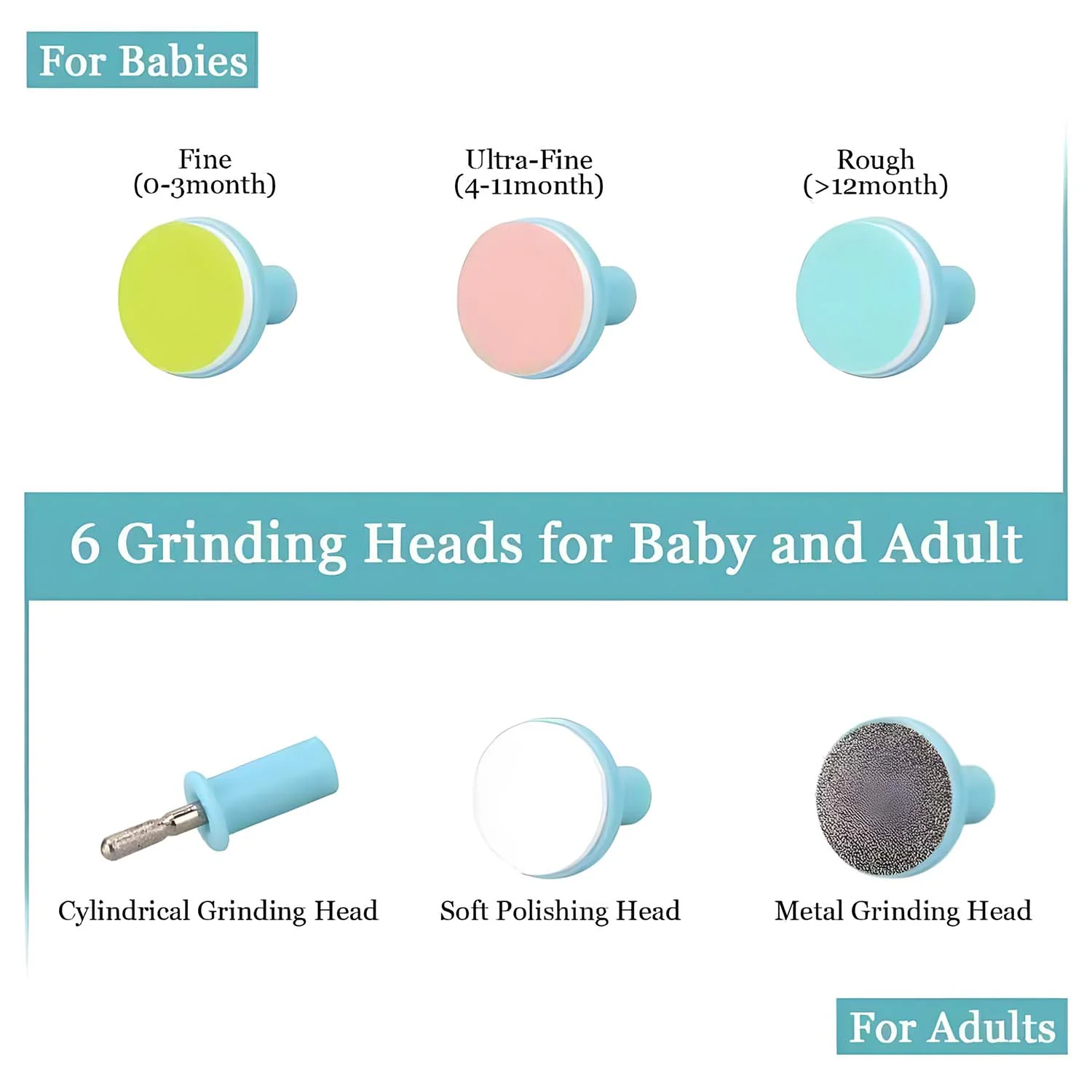 Electric Baby Nail Trimmer with Grinding Heads for Newborn Infant and Toddler - Image 6