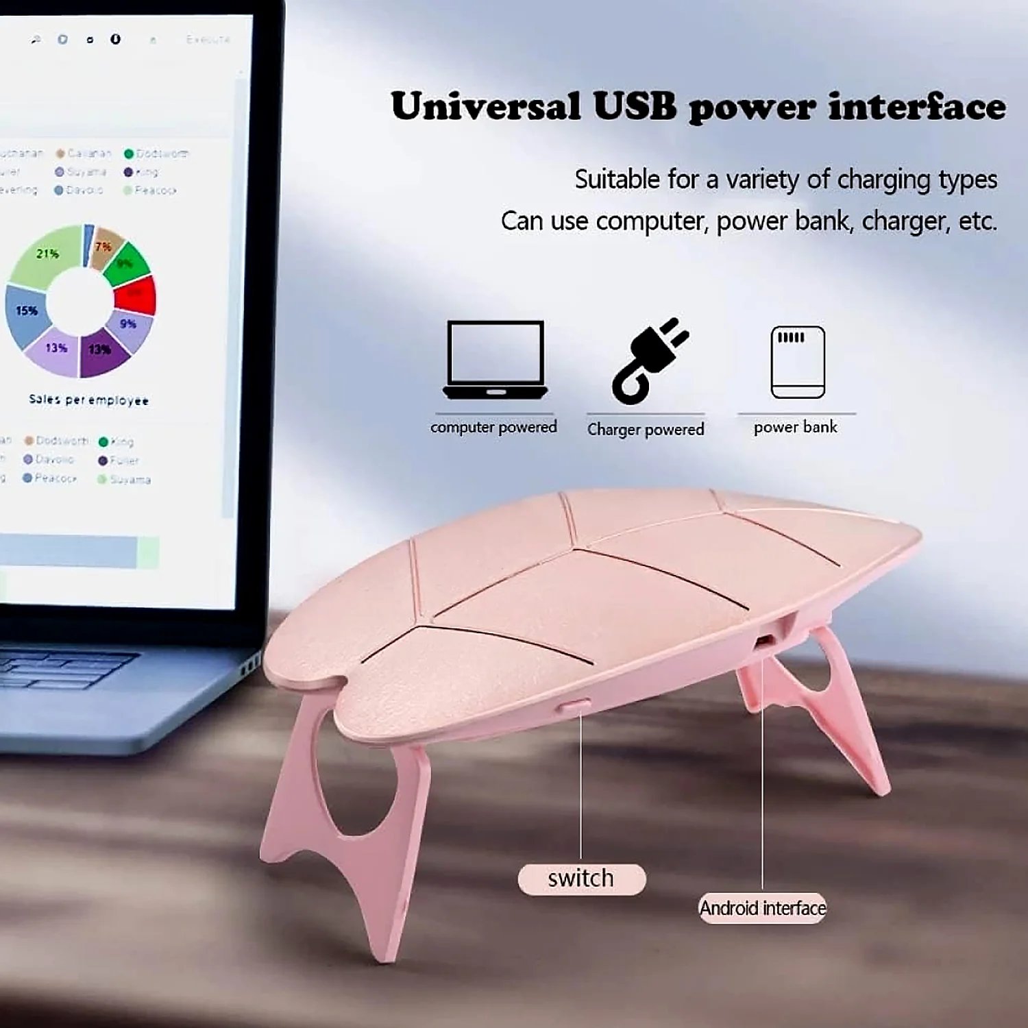 Mini Nail Lamp 6W UV LED Dryer (1 Pc) - Image 5