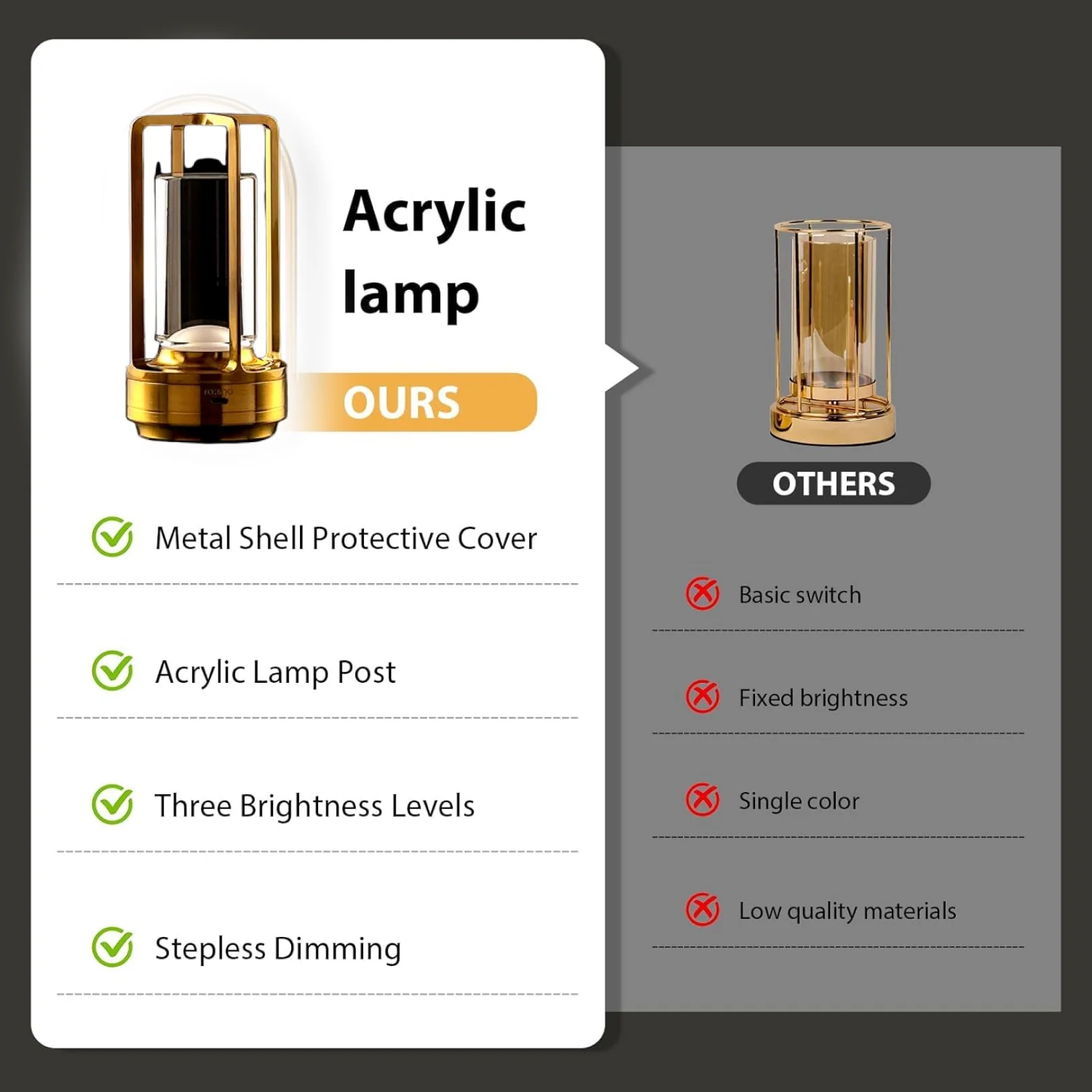 Crystal Lantern Table Lamp Rechargeable Cordless LED Light with 3 Colors 1 Pc - Image 3