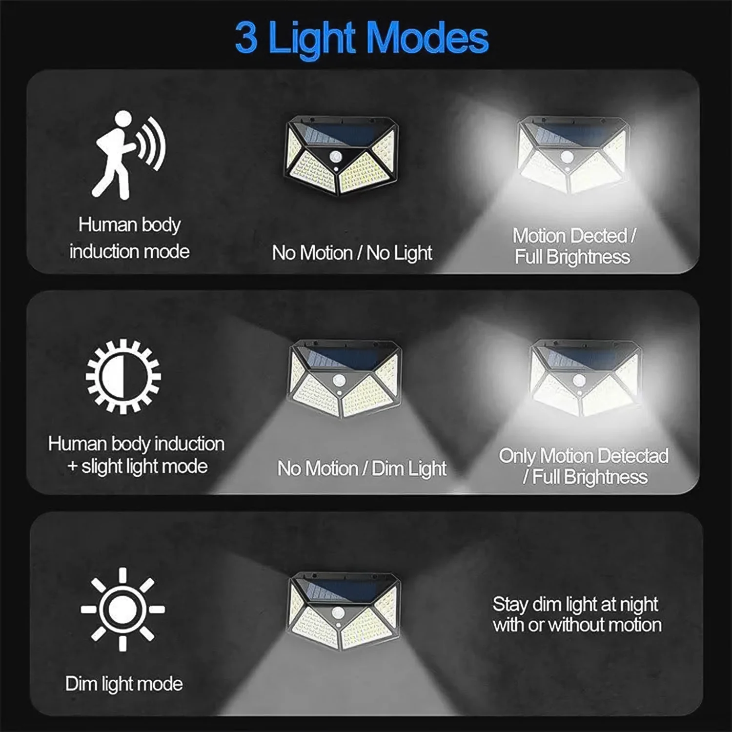 Outdoor Solar Lamp 100 LED Solar Light PIR Motion Sensor Wall Light ( 1 Pc) - Image 6