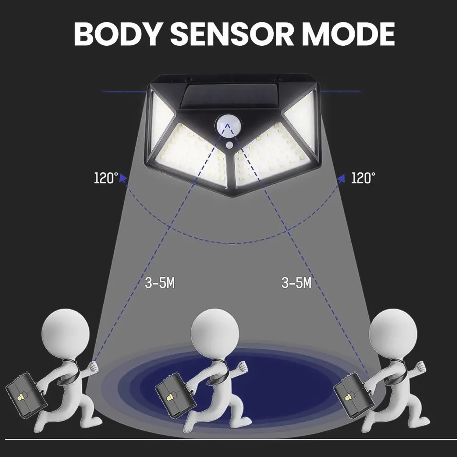 Outdoor Solar Lamp 100 LED Solar Light PIR Motion Sensor Wall Light ( 1 Pc) - Image 7