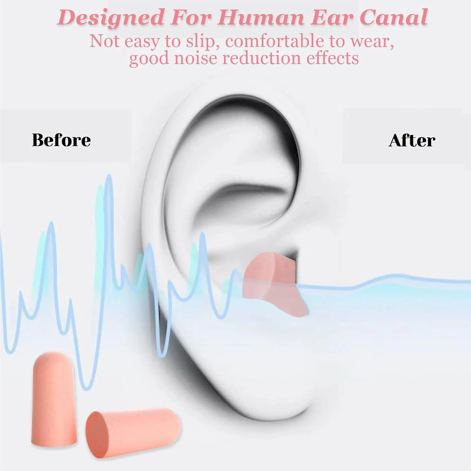Foam Ear Plugs with Portable Storage Box (5 Pairs) - Image 6