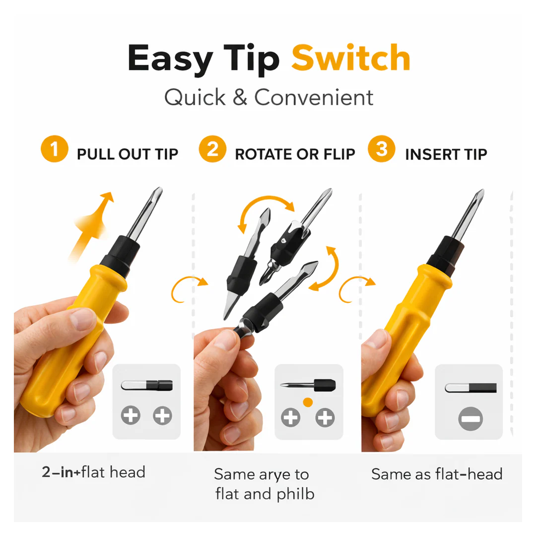 2 in 1 Multipurpose Screwdriver in Single Instrument - Image 4