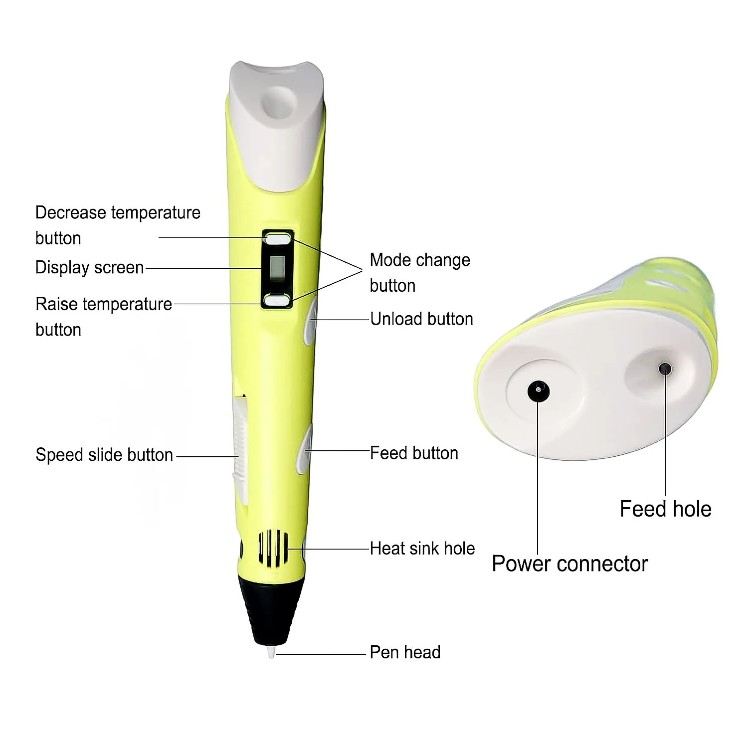 3D Printing Pen Set Easy, Drawing Pen for Kids and Adults (1 Pc) - Image 4