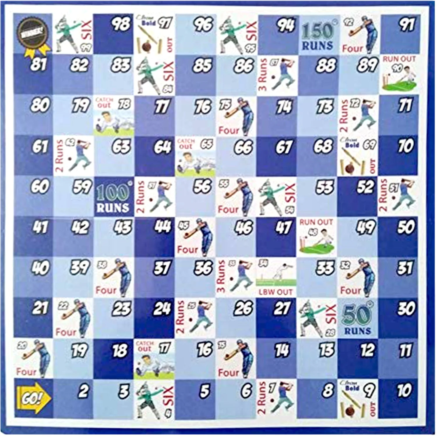 Fun Filled Business Game with Plastic Money Coins for Young Businessmen - Image 10
