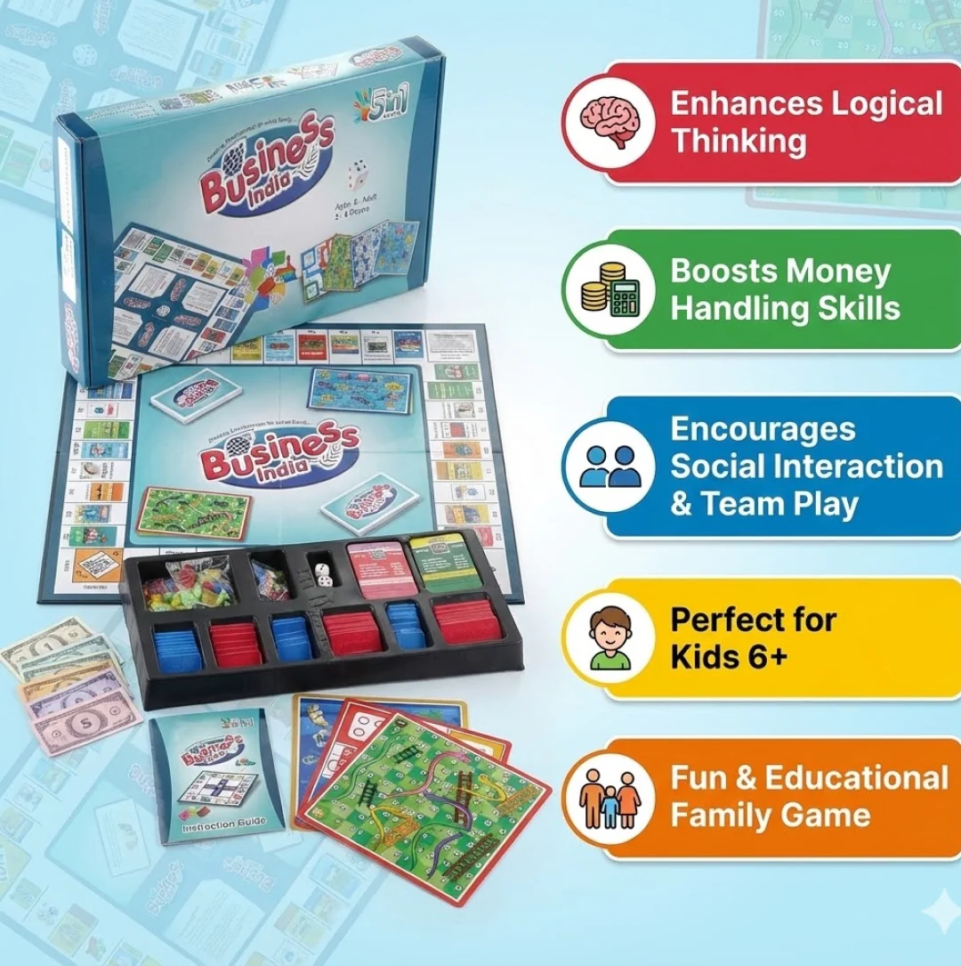 Fun Filled Business Game with Plastic Money Coins for Young Businessmen - Image 4