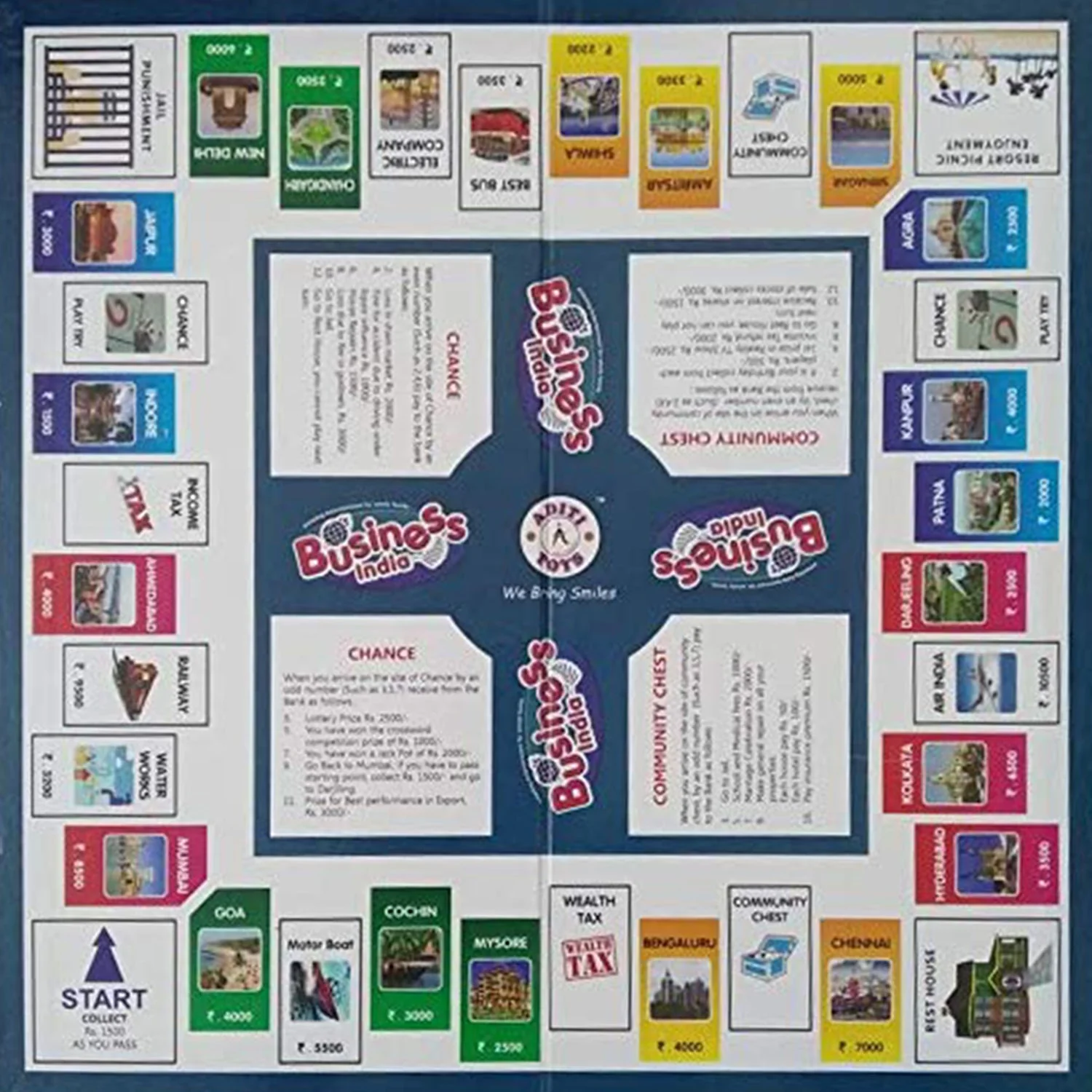 Fun Filled Business Game with Plastic Money Coins for Young Businessmen - Image 7
