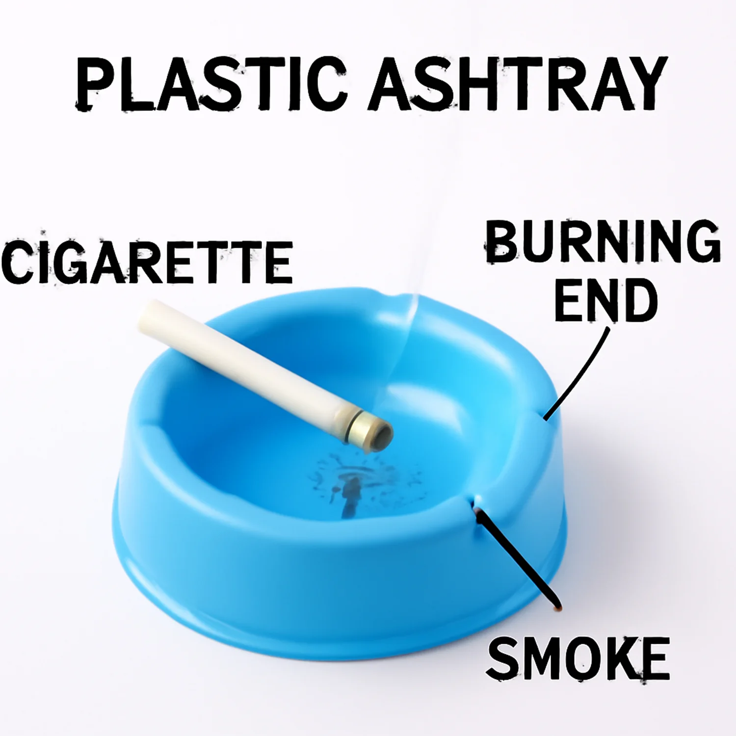 Oblivion Durable Plastic Ashtray with Wide Bowl and Triple Cigarette Holder Slots (1 Pc) - Image 4
