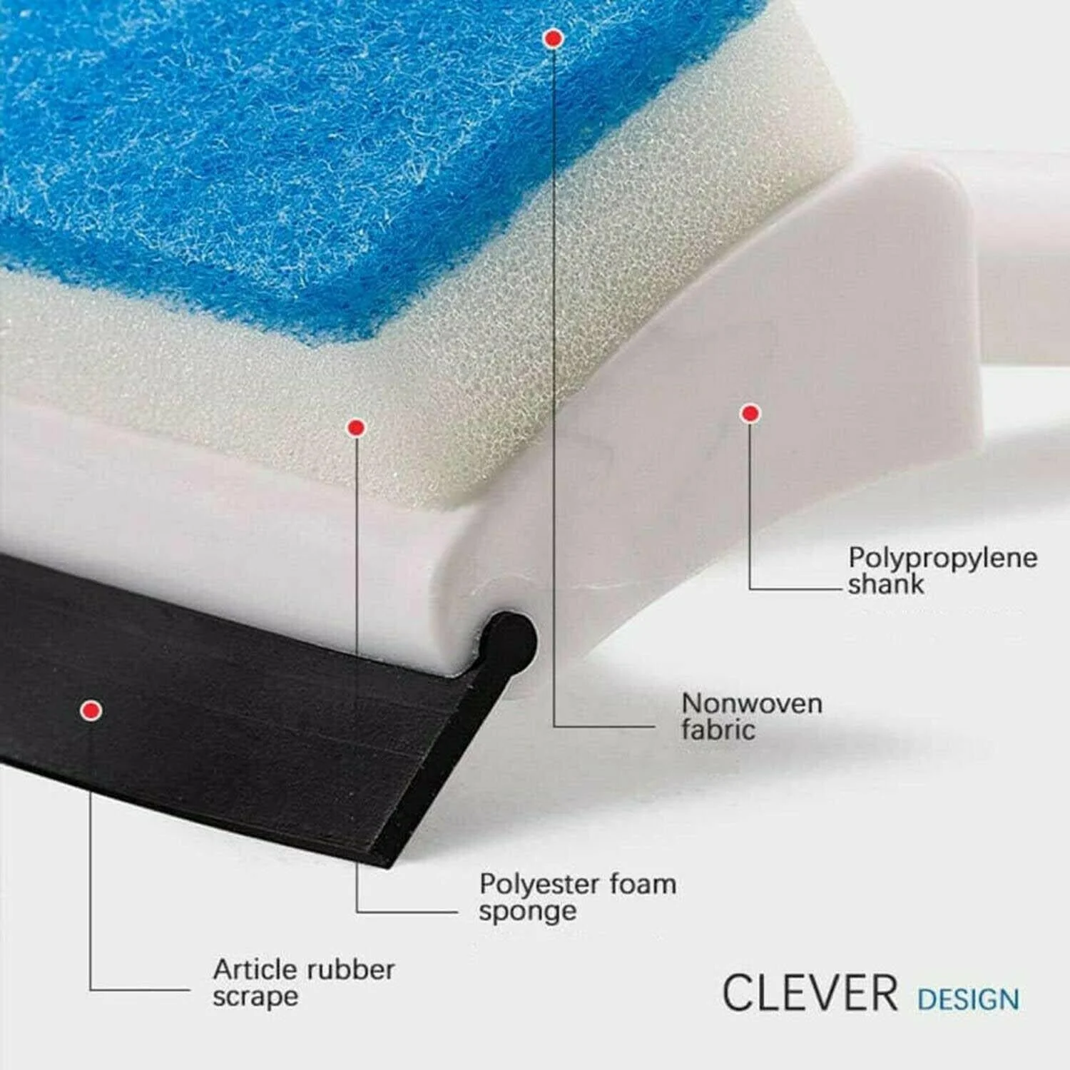 2-in-1 Glass Wiper & Brush – Double-Sided Cleaner for Mirrors, Tiles & Windows - Image 5