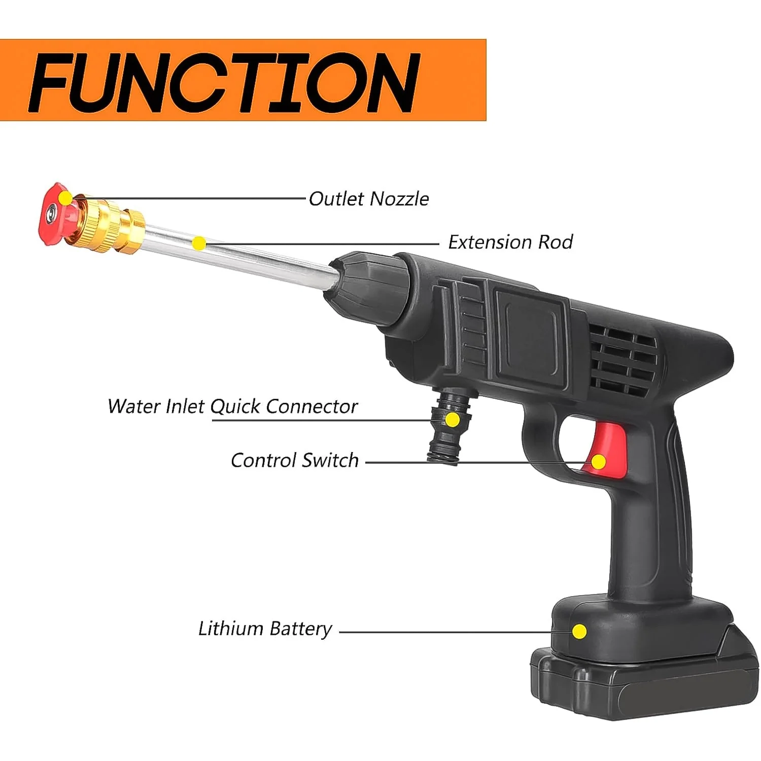 48V Double Battery Car & Washer Gun With 12.6v Charger - Image 6