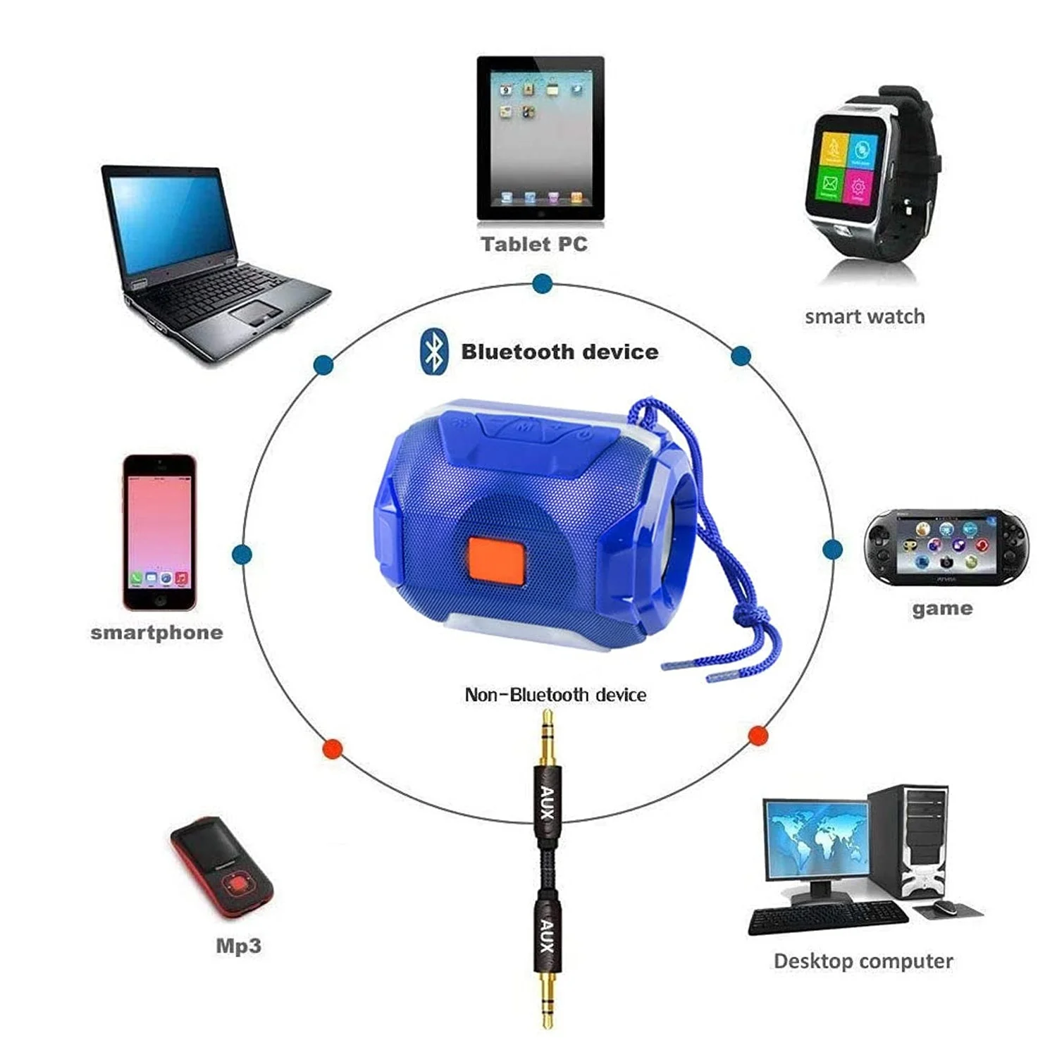 Wireless Portable Bluetooth DJ Bass Speaker , Rechargeable Media Player - Image 4
