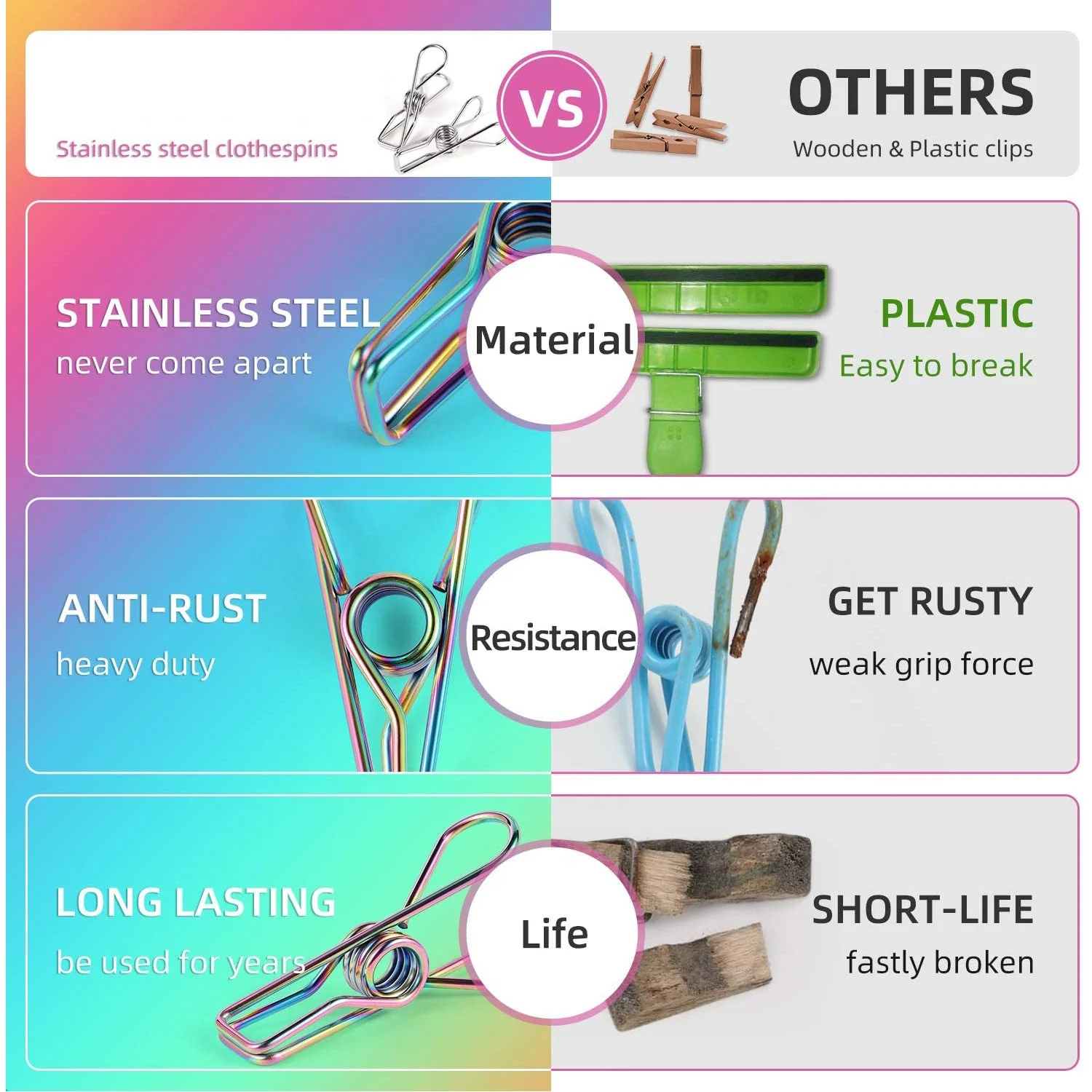 Stainless Steel Multipurpose Sturdy Clothes Hanging Clips - Image 4