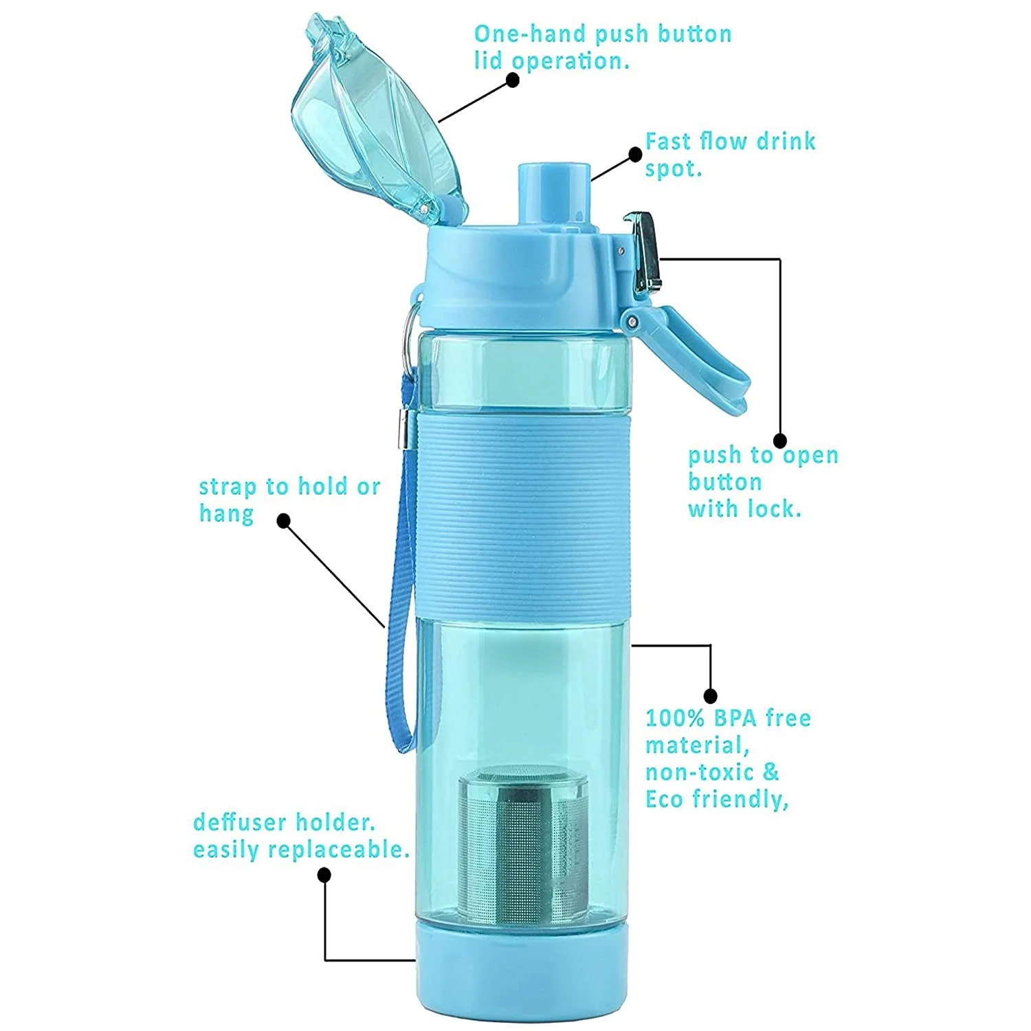 Customized Alkaline Water Bottle Food Grade Plastic Stylish Portable Use Particulates - Image 8