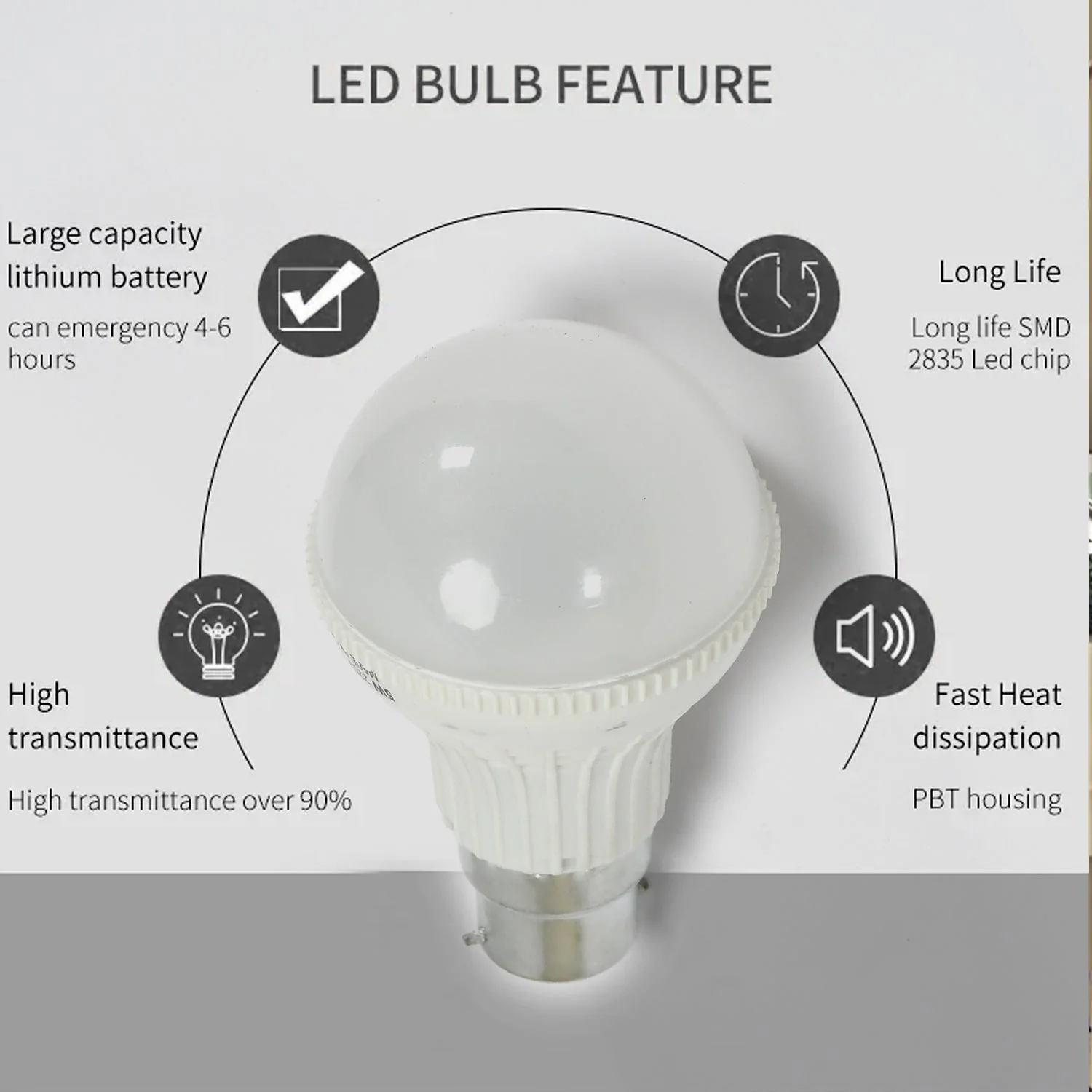 Led Bulb 5w Heavy Duty Lamp For Indoor & Outdoor Use Bulb - Image 3