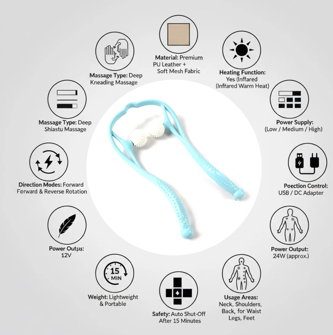 Portable Neck & Shoulder Massager for Back & Waist Relief - Image 5