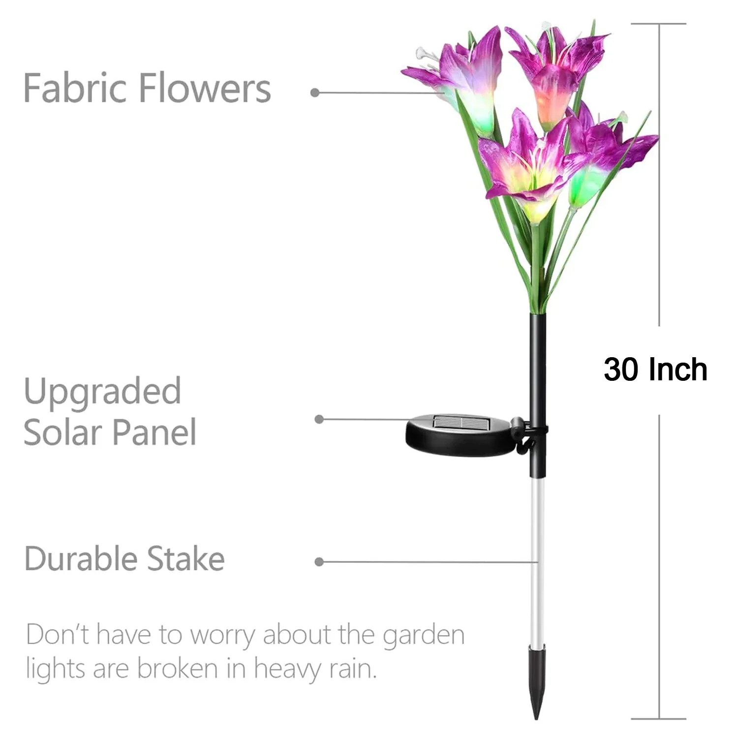 Waterproof Outdoor Solar Lily Flower Stake Lights ( Pack Of 2 pcs ) - Image 9