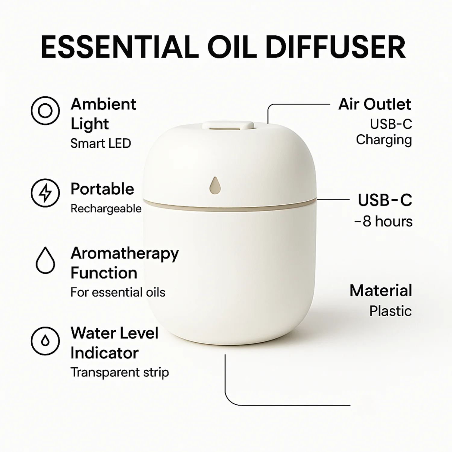 Portable Mini USB Humidifier with Light – Cool Mist & Essential Oil Diffuser (250ML) - Image 3
