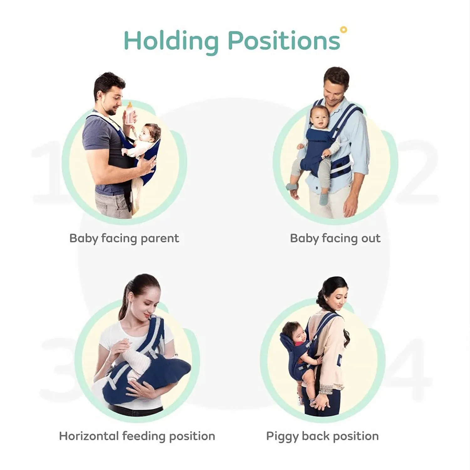 Baby Carrier Bag with Adjustable Sling & Four Modes for Easy Use - Image 7