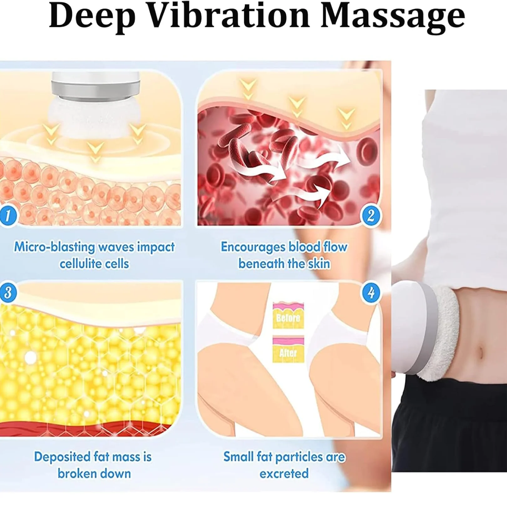 Body Sculpting Massager with 3 Pads – Adjustable Speed Handheld Body Massager - Image 3