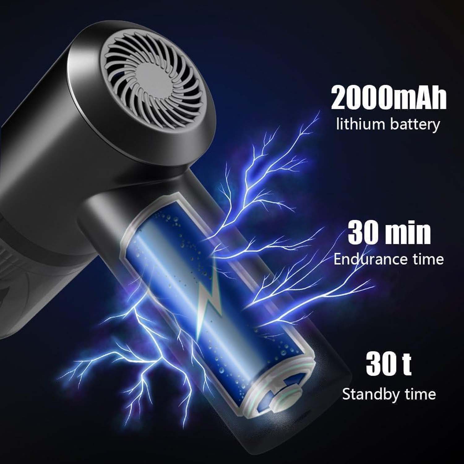 3 in 1 Mini Car Vacuum – Wireless, Rechargeable, Blower & Dust Cleaner for Car & Home - Image 11