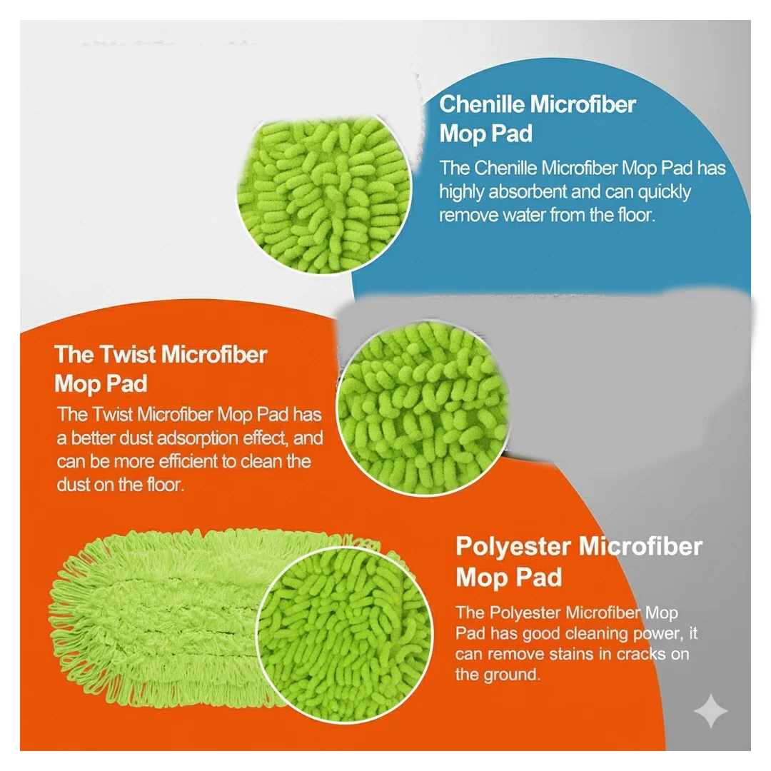 Microfiber Mop with Extendable Handle for Home & Office Cleaning  (Pipe Not Inluded) - Image 6