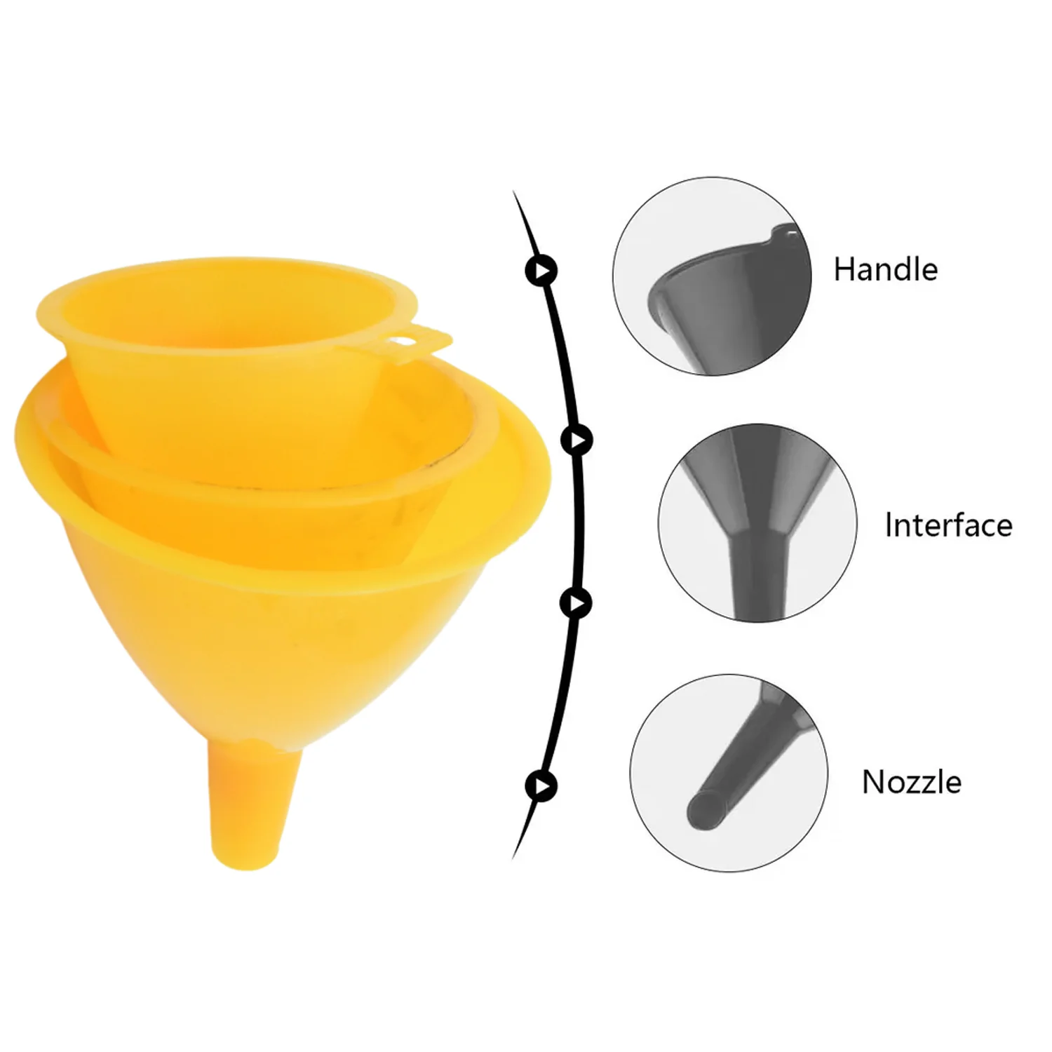 Multipurpose Funnel 3 Size Small , Medium & Big Plastic Funnel  (3 Pc Set) - Image 6