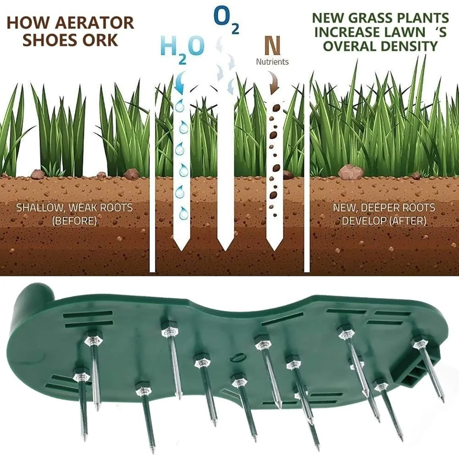 Garden Lawn Aerator Sandals – Spiked Grass Aerator Shoes for Yard & Patio - Image 10