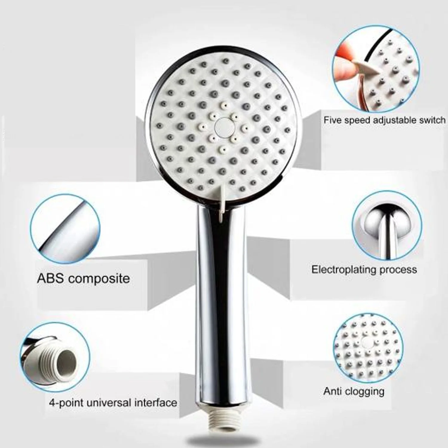 Shower Head Multi-Function Plastic High Pressure Shower Spray for Bathroom - Image 3