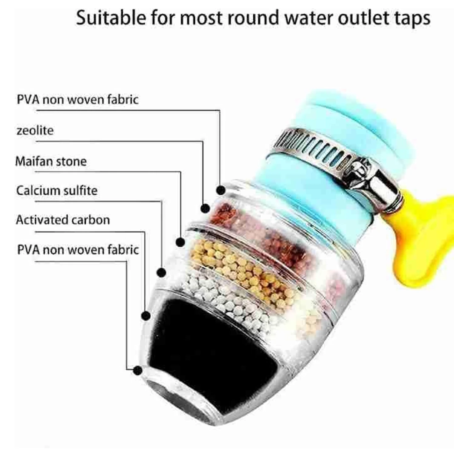 Water Faucet Clean Purifier Filter Cartridge Water Tap  Six Layer - Image 8
