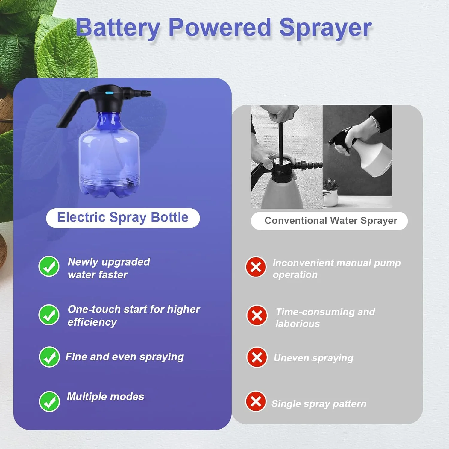 Electric 3L Garden Sprayer – Automatic, Rechargeable Watering Can Fertilizing (1 Pc) - Image 7