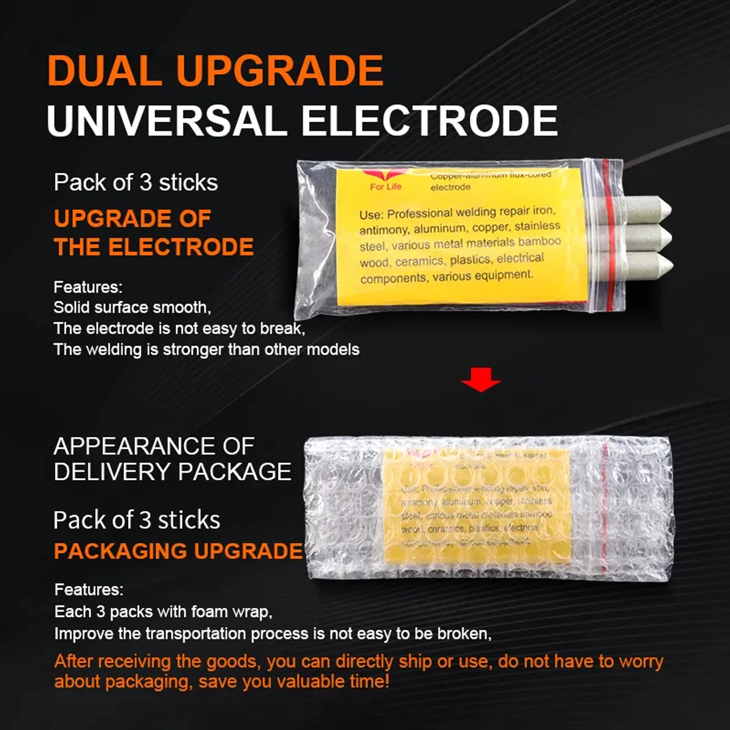Low Temperature Universal Welding Rod – Aluminium Welding Rods (72 Pcs Set) - Image 6