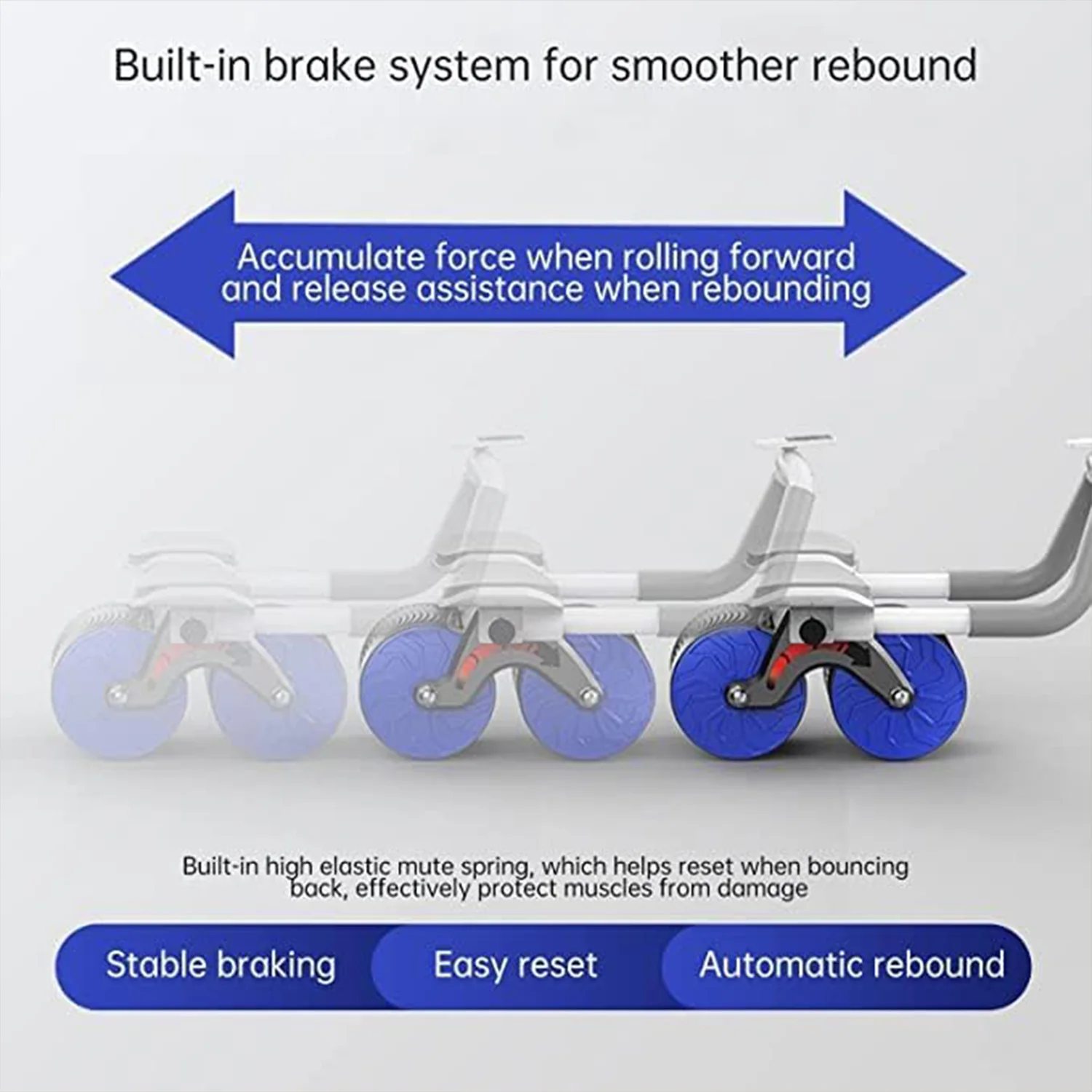 Abdominal Roller Wheel, Automatic Rebound Sponge Handle, Double Wheel Abdominal Roller, Non-Slip Timer Function with Elbow Support for Exercises for Body Fitness Strength Training Home Gym - Image 3