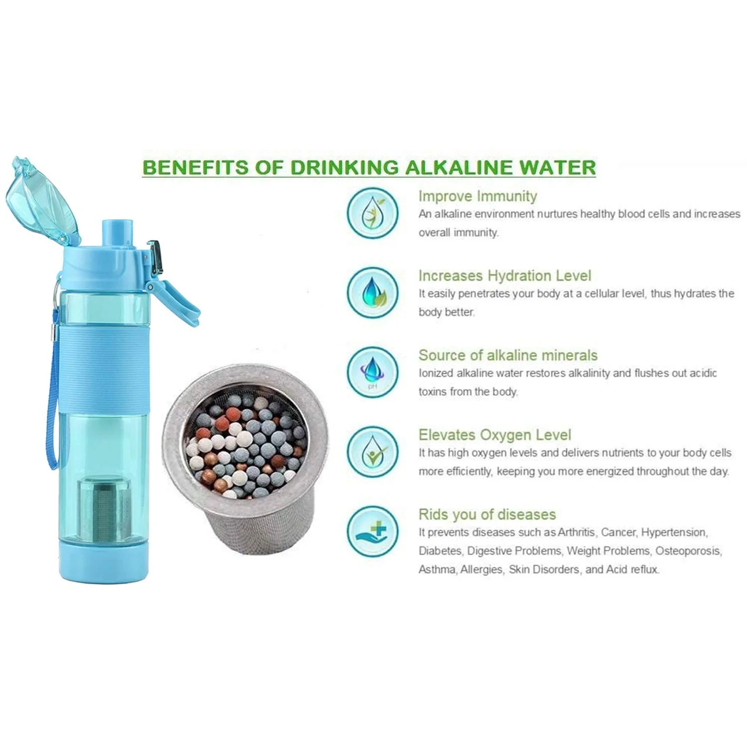 Alkaline Water Bottle with Food Grade Plastic, Stylish & Portable (Particulates Not Included) - Image 10