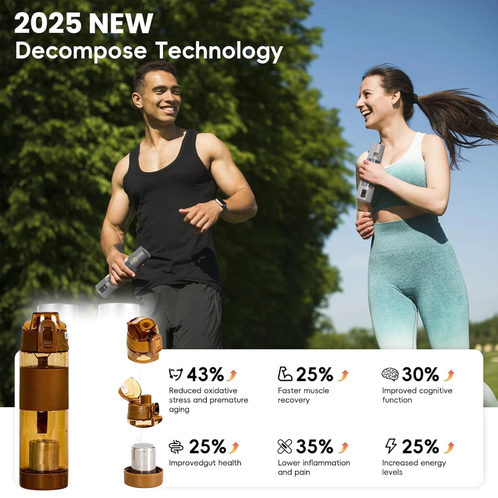 Alkaline Water Bottle with Food Grade Plastic, Stylish & Portable (Particulates Not Included) - Image 2