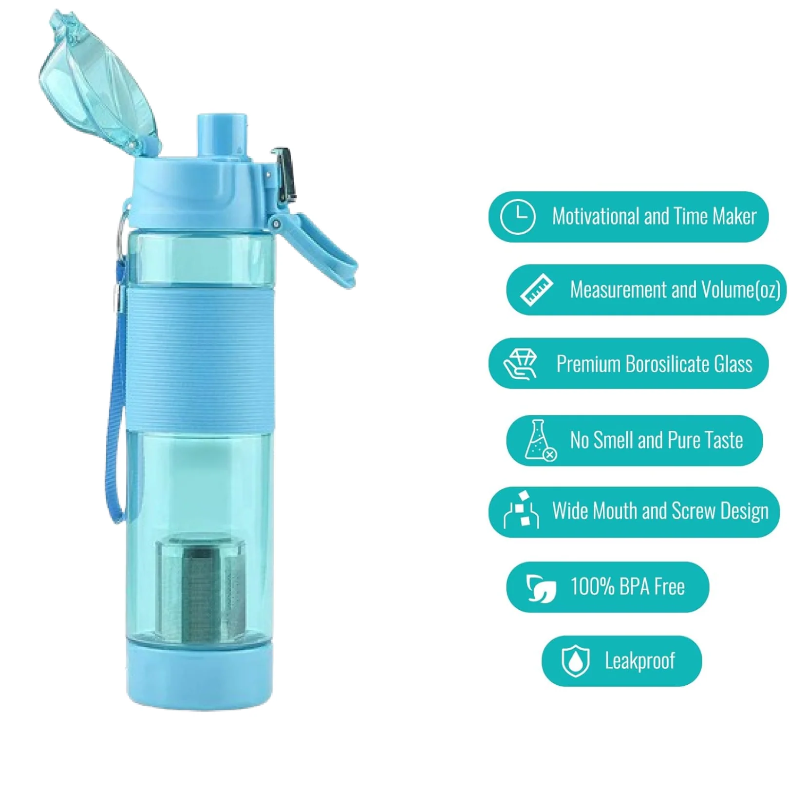Alkaline Water Bottle with Food Grade Plastic, Stylish & Portable (Particulates Not Included) - Image 5