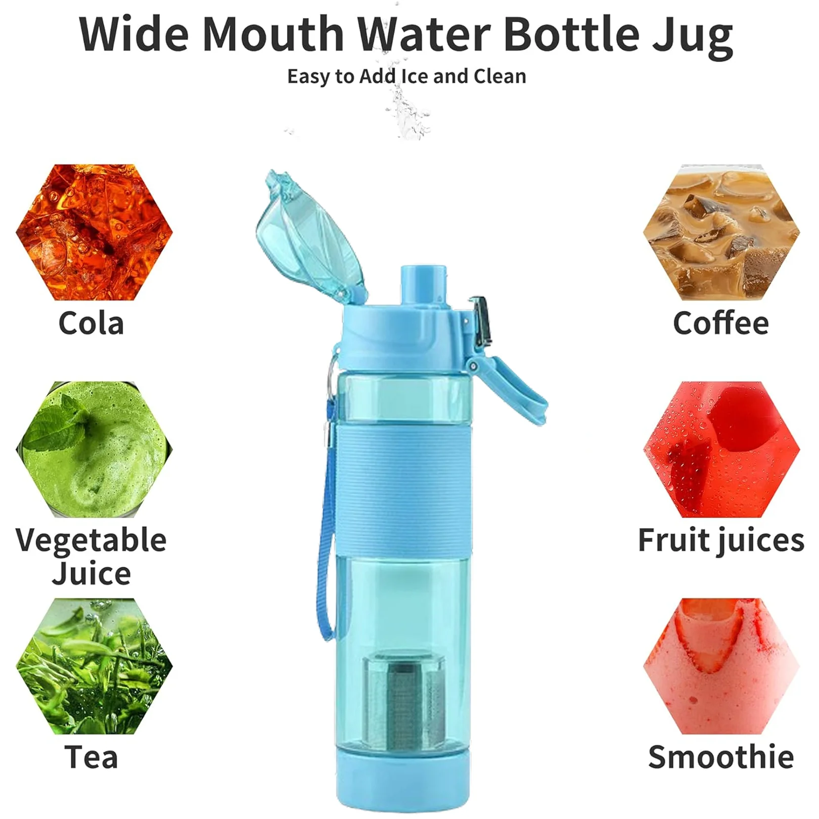 Alkaline Water Bottle with Food Grade Plastic, Stylish & Portable (Particulates Not Included) - Image 6