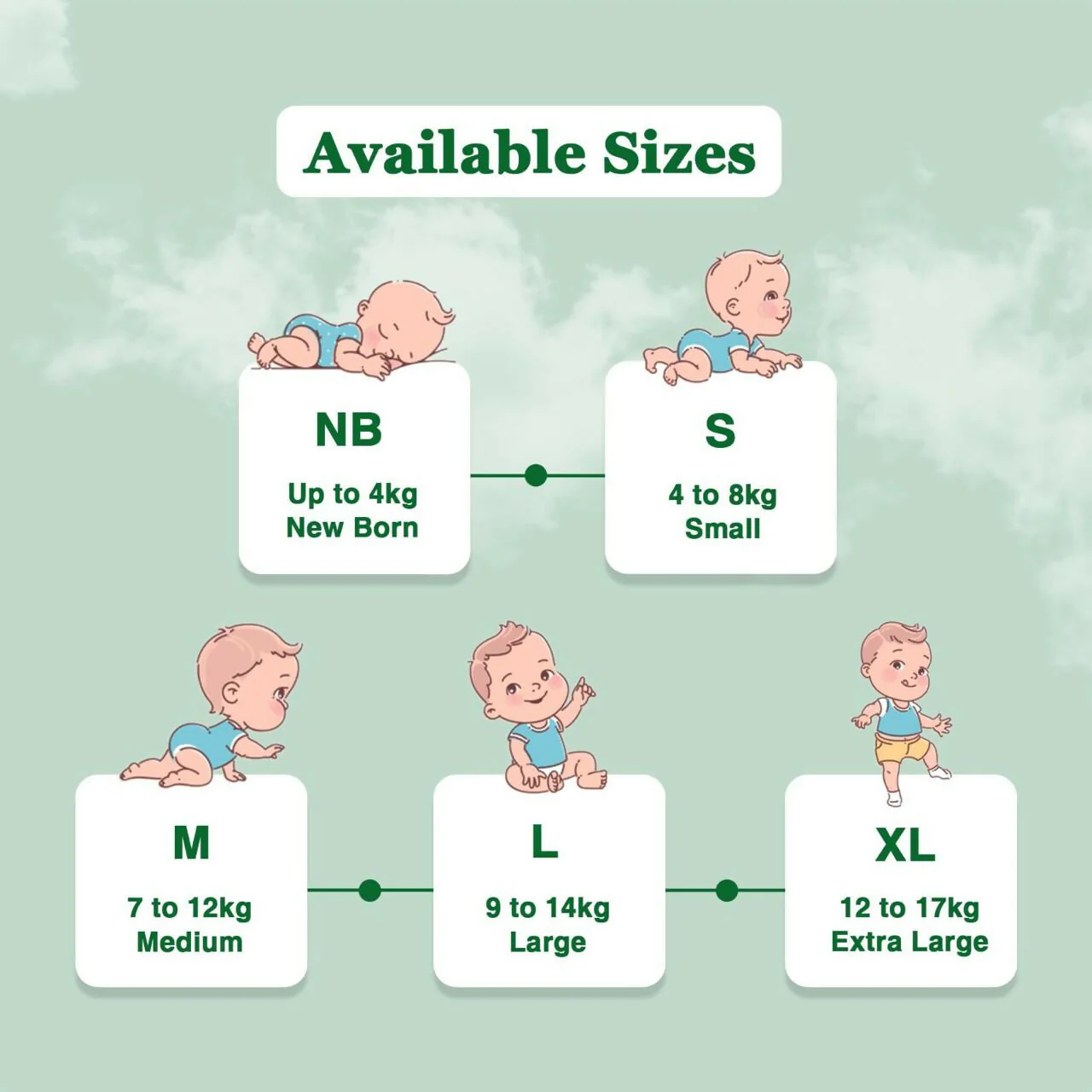 Baby Diaper Pants with 360° Leakproof Protection – Ultra Dry, Fast Absorption, Rash-Free Comfort - Image 2