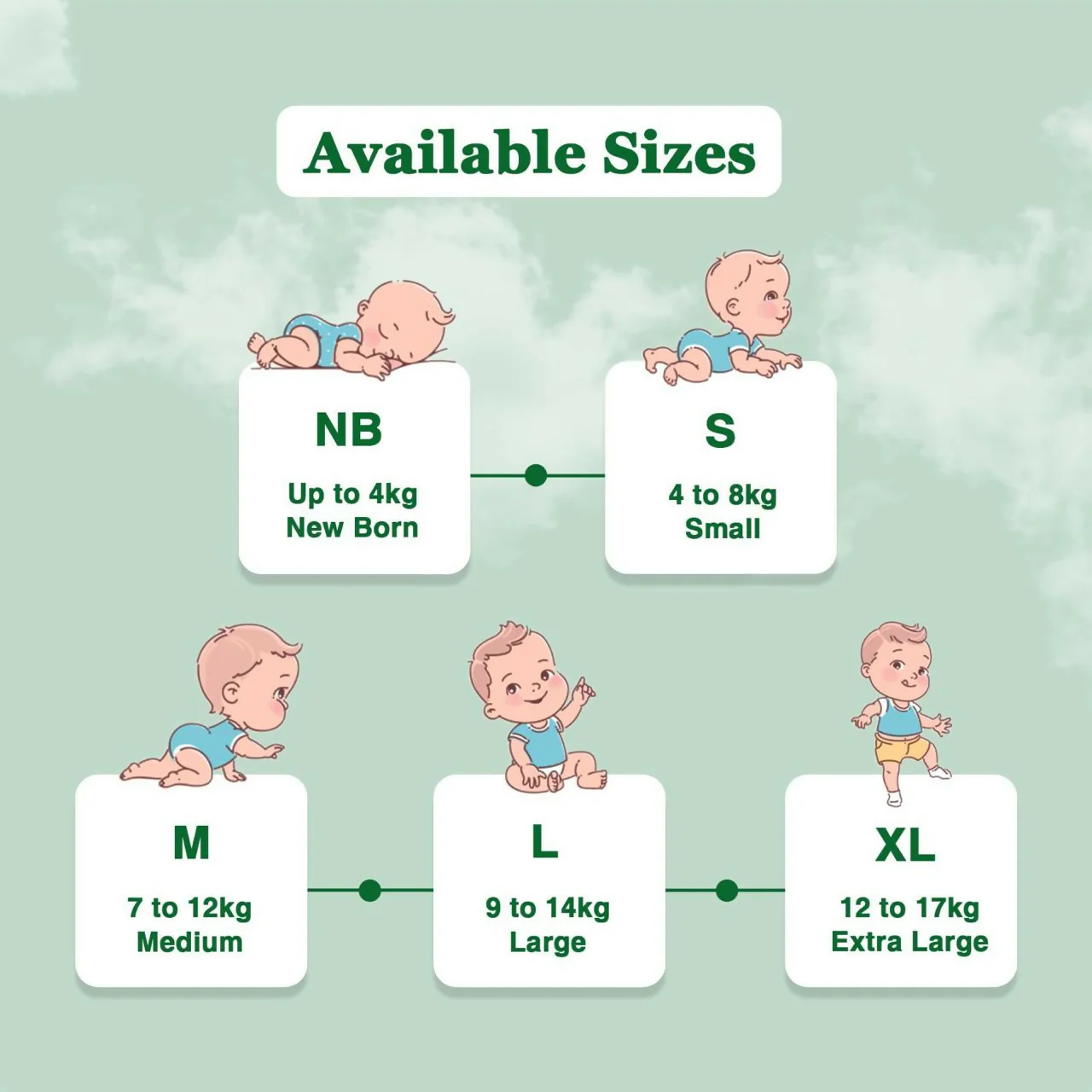 Baby Diaper Pants with 360° Leakproof Protection – Ultra Dry, Fast Absorption, Rash-Free Comfort - Image 6