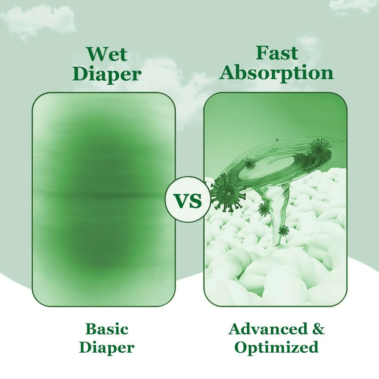 Baby Diaper Pants with 360° Leakproof Protection – Ultra Dry, Fast Absorption, Rash-Free Comfort - Image 9