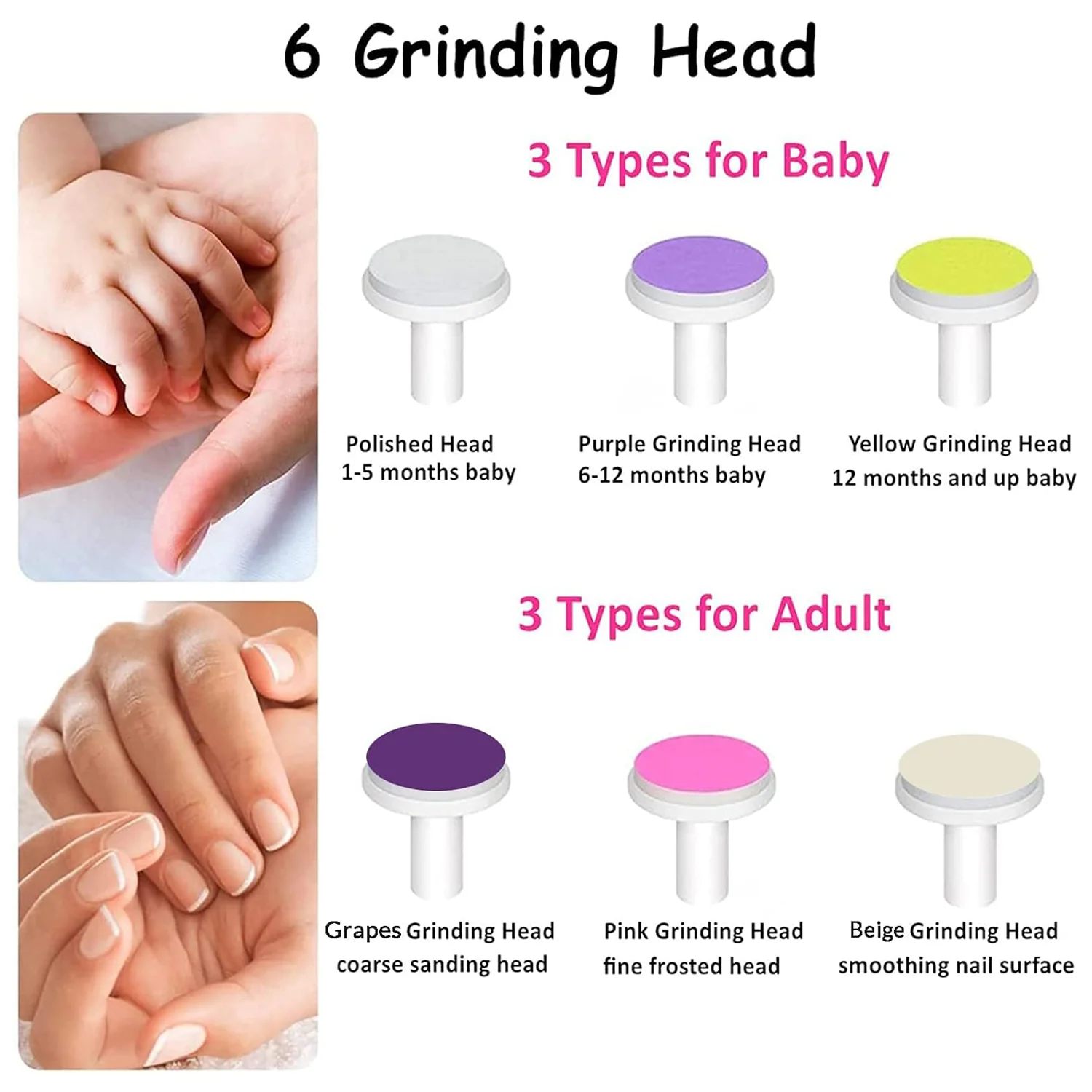 Baby Nail Trimmer and Manicure Care - (Set) - Image 6