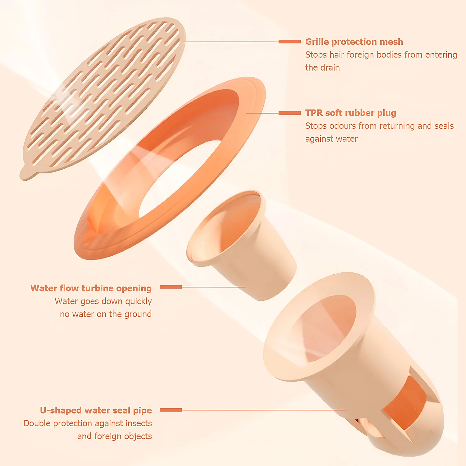 Bathroom & Kitchen Plastic Drain Strainer (1 Pc) - Image 6