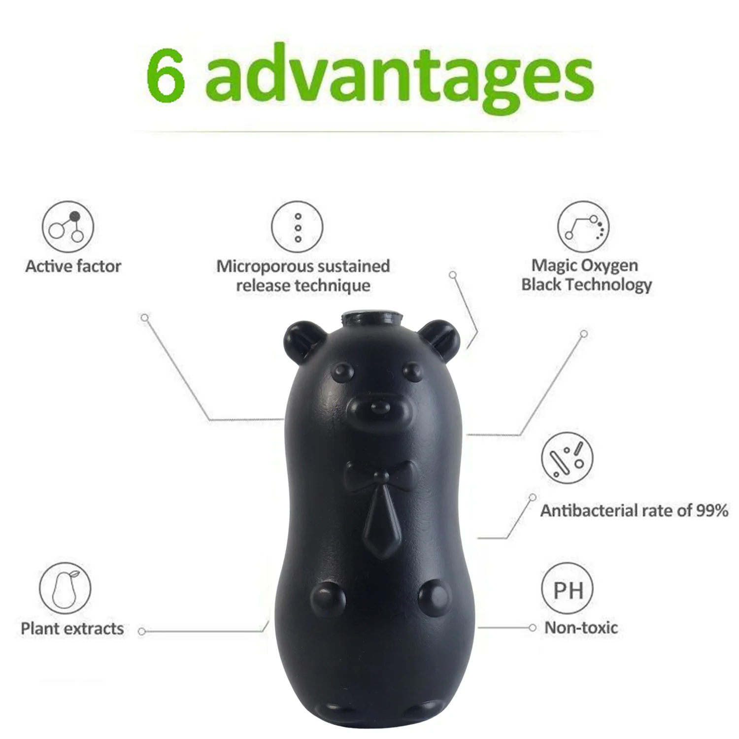 Bear Shaped Toilet Tank Cleaner (1 Pc) - Image 4