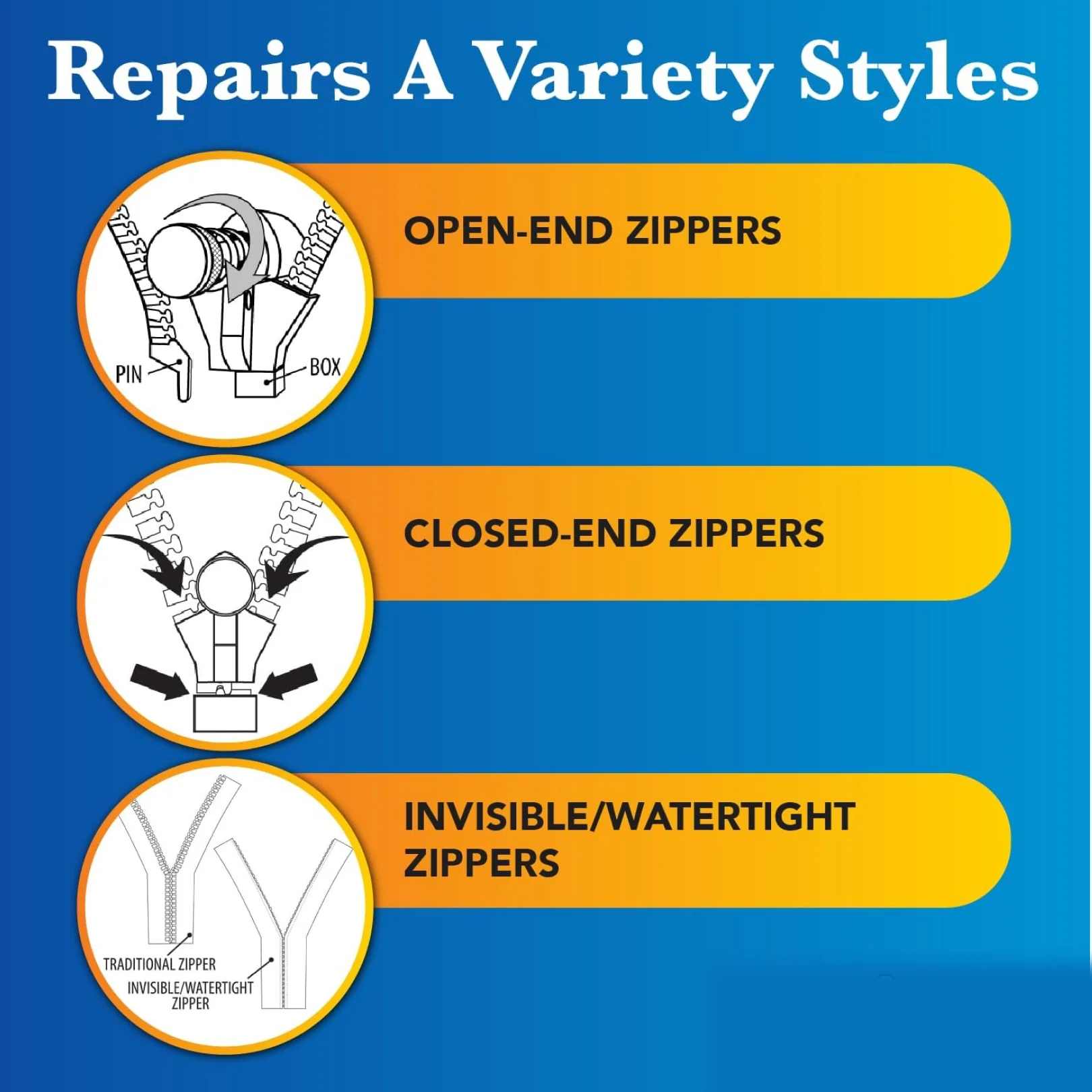 Portable Universal Detachable Zipper Slider (1 Pc / Big) - Image 5