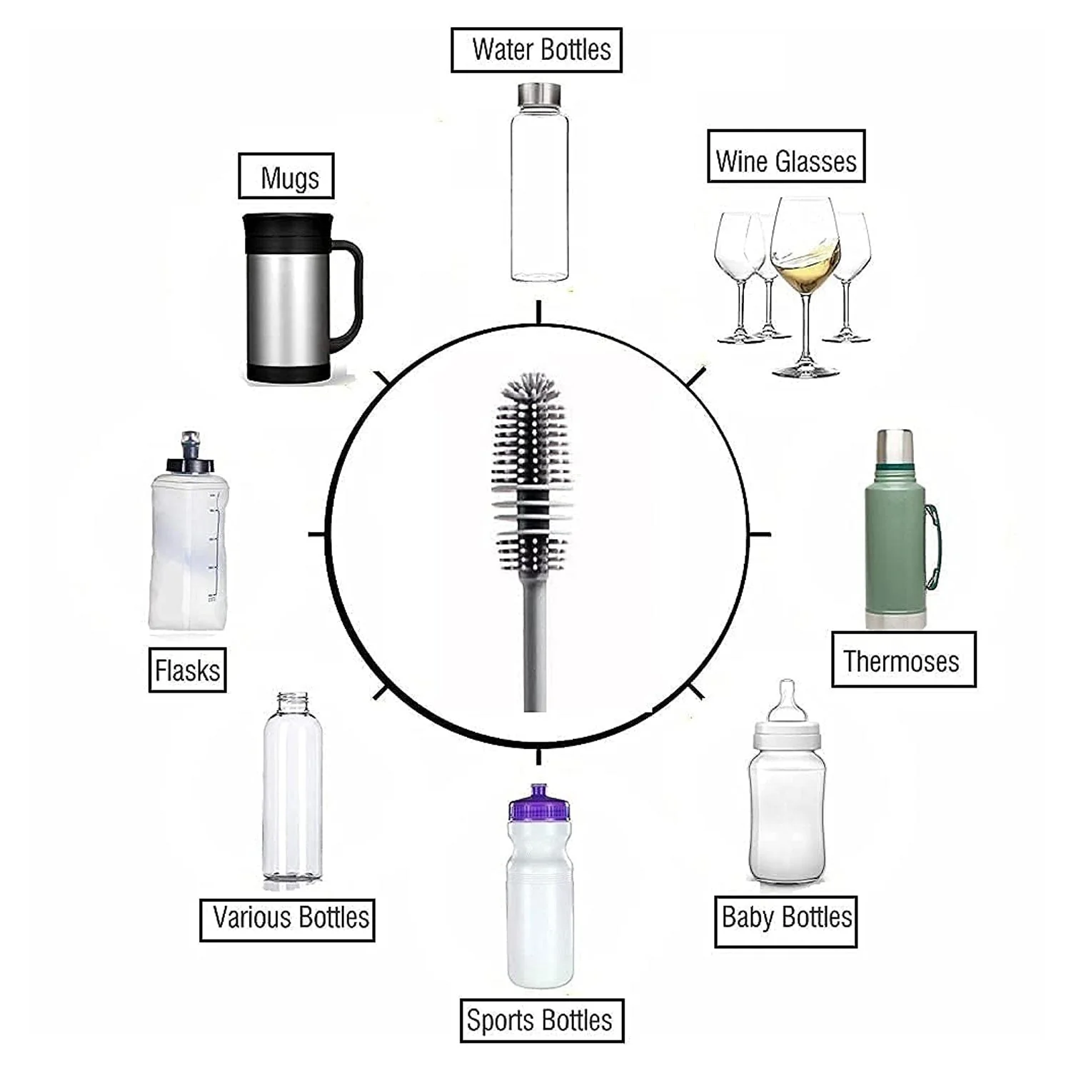 Multipurpose Bottle Cleaning Brush: Kitchen Tool - Image 7